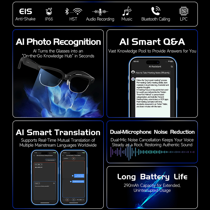 Lunettes intelligentes W630 He - Photography Japanese avis et prix