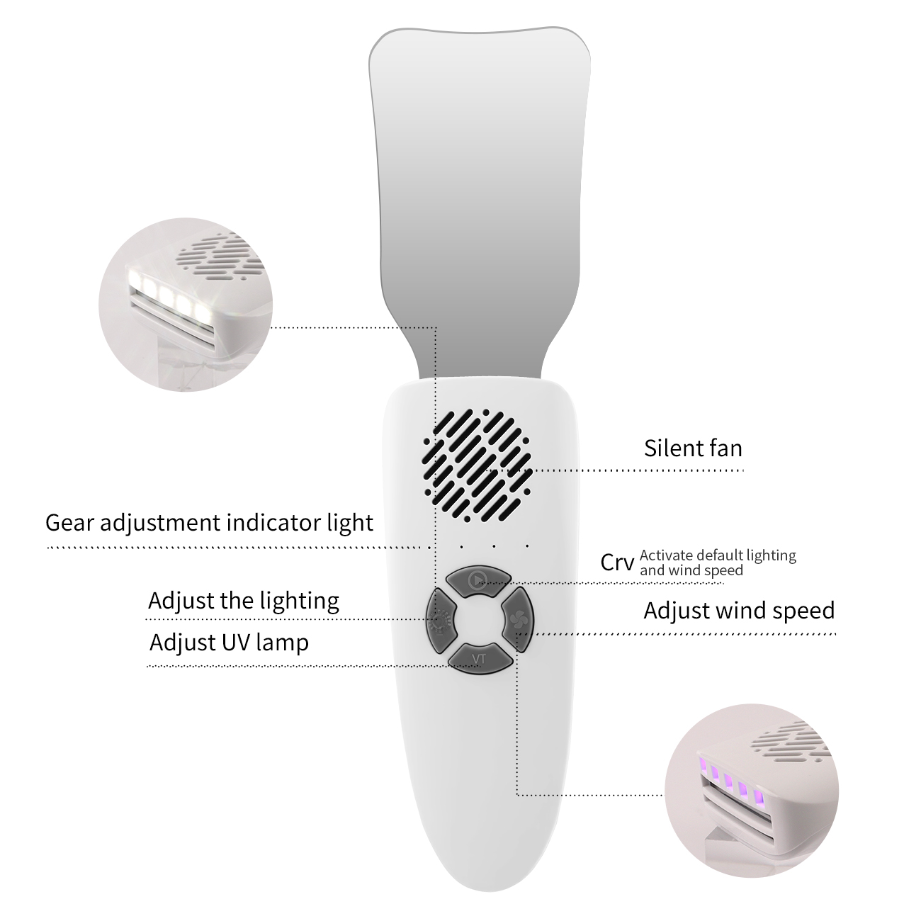 Kit de miroirs dentaires anti- - Photography Lighting avis et prix