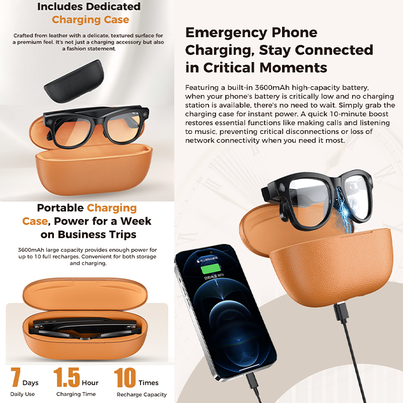 Nouvelles Lunettes Intelligent - Photography Japanese avis et prix