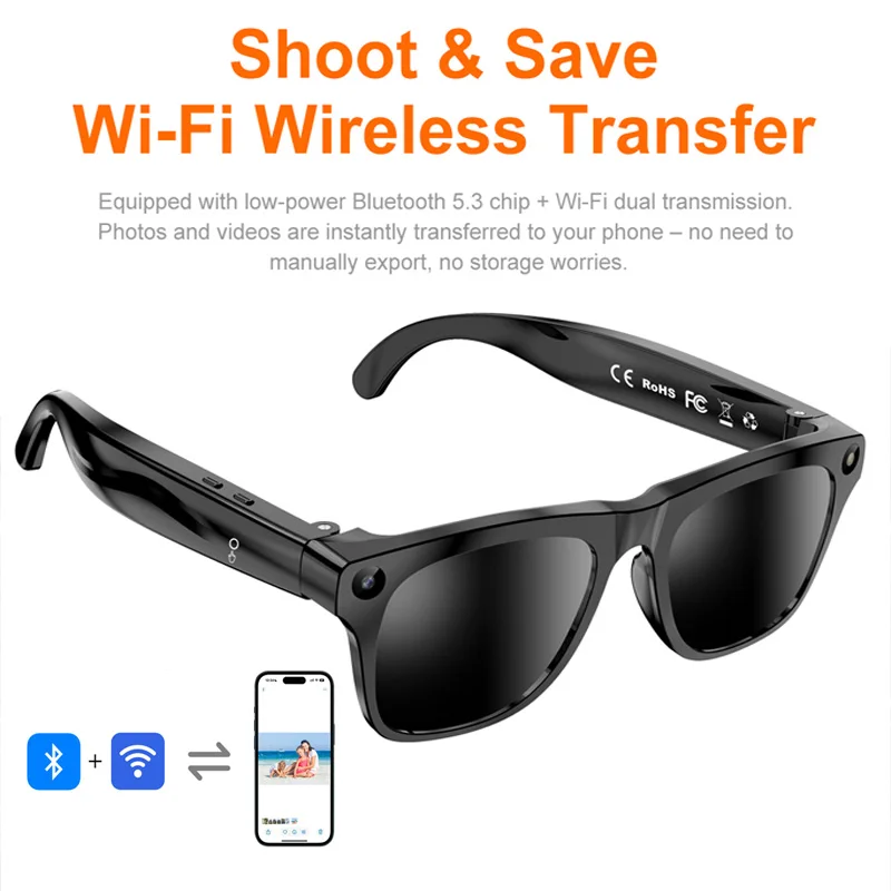 Lunettes Intelligentes Lenovo  - Photography Japanese avis et prix