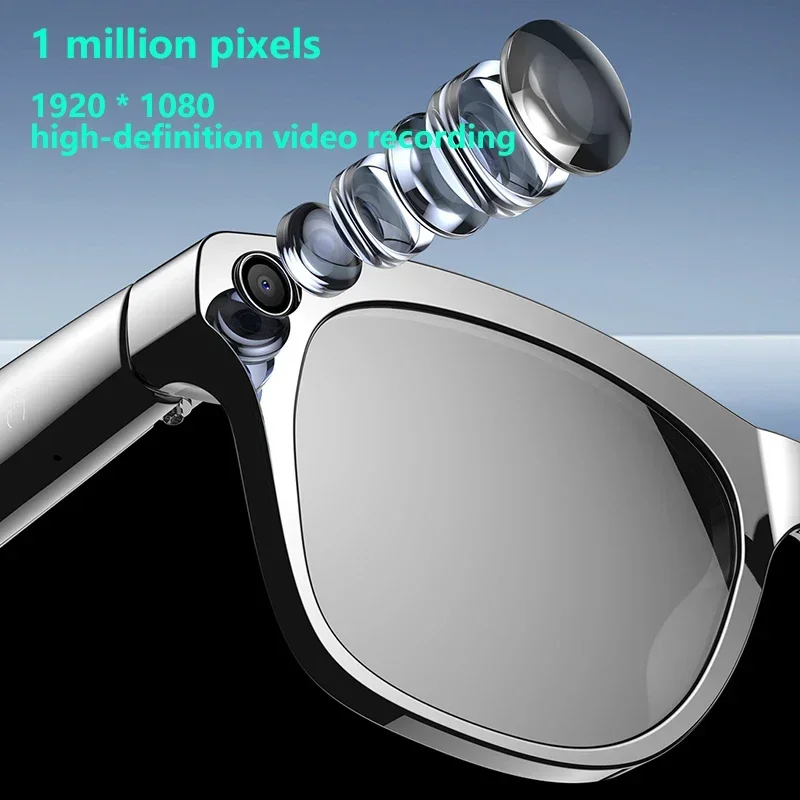 Lunettes Intelligentes Lenovo  - Photography Japanese avis et prix