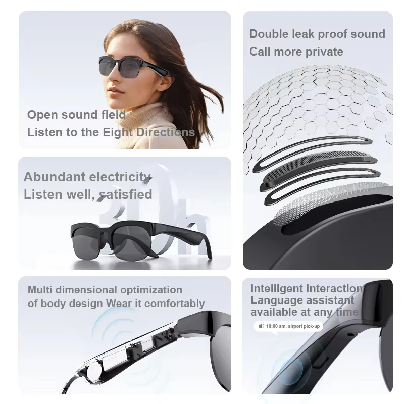 Lunettes intelligentes sans fi - Photography Japanese avis et prix