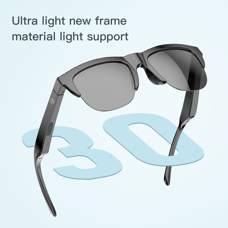 Lunettes intelligentes sans fi - Photography Japanese avis et prix