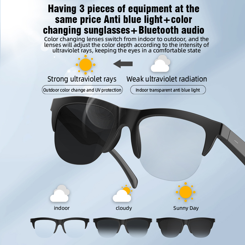 Lunettes Intelligentes Ola Esp - Photography Japanese avis et prix